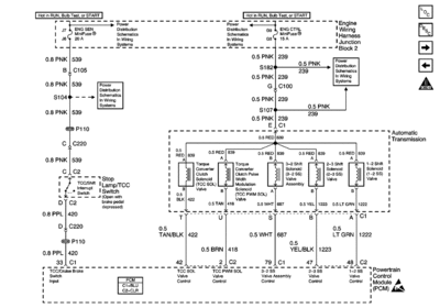 2000 Camaro Brake Switch, TCC Solenoid (V8 VIN G)
